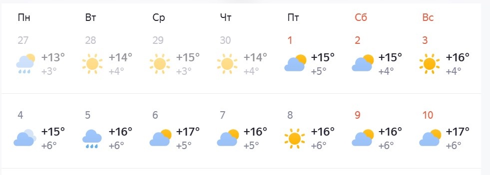 Опубликован подробный прогноз погоды на май в Нижнем Новгороде - фото 2