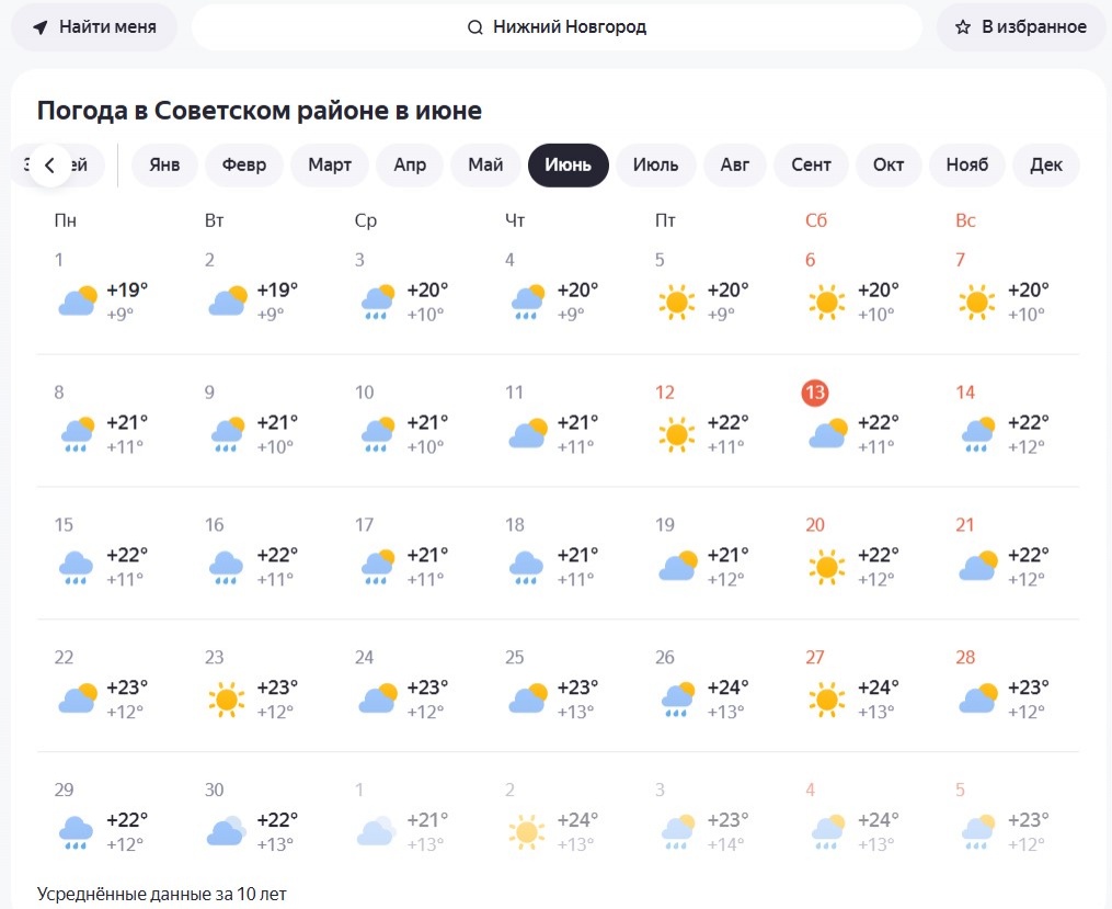 Опубликован прогноз погоды на вторую половину июня в Нижнем Новгороде - фото 2